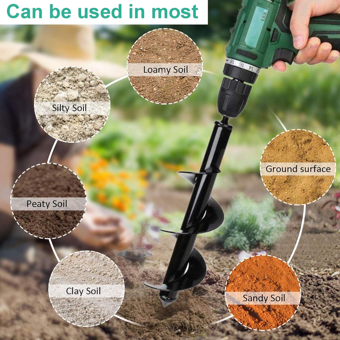 Digger's Delight™ Plant Auger